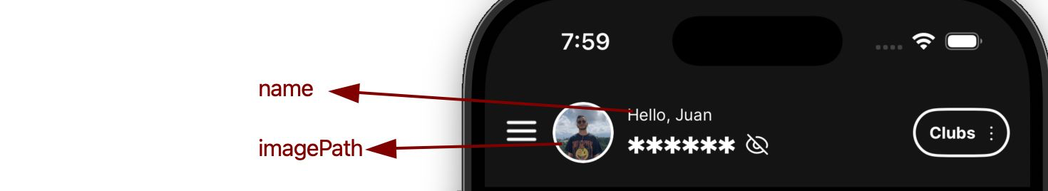 User Details Response