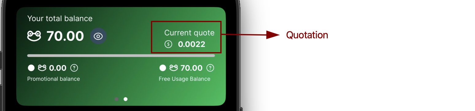 Wallet Quotation