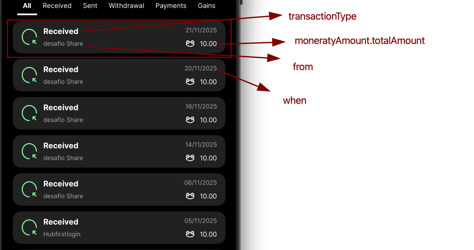 Transactions